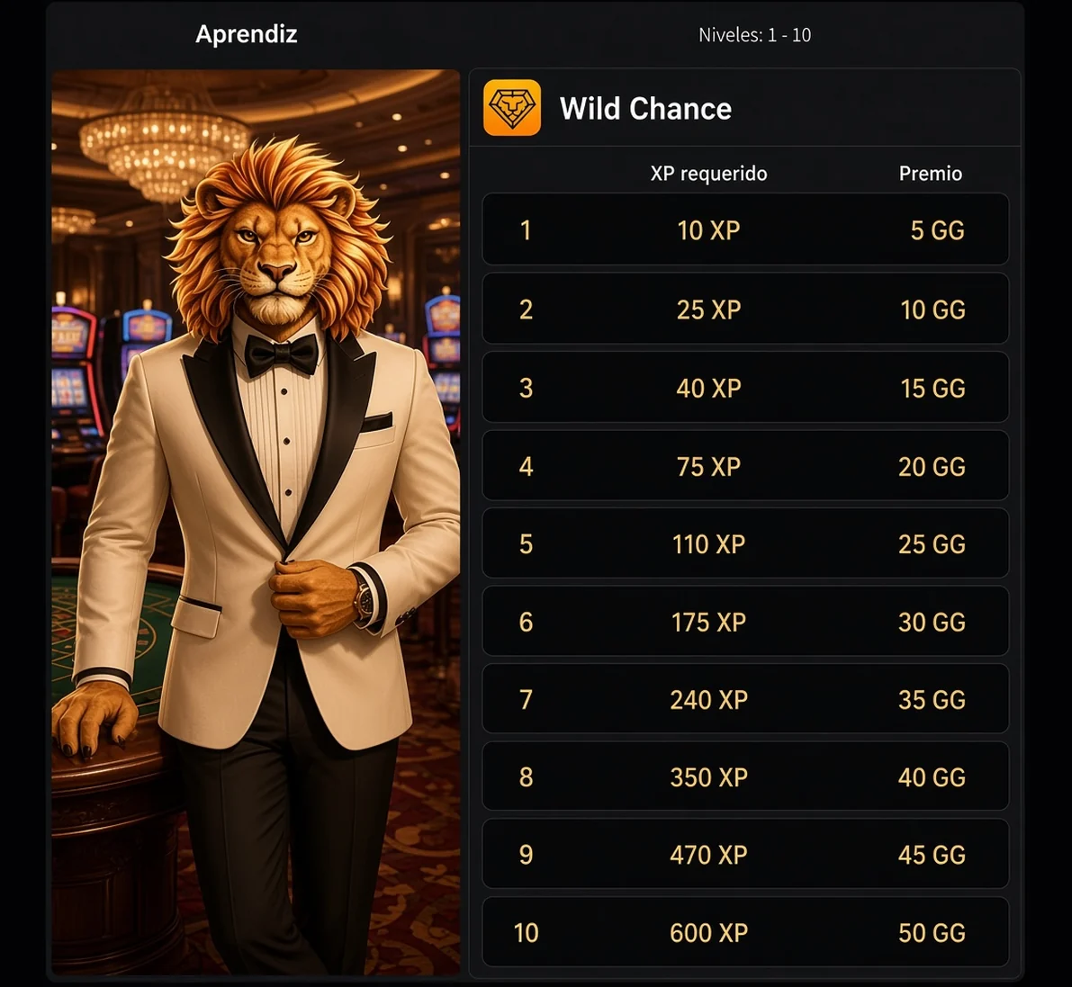 Wildchance 4